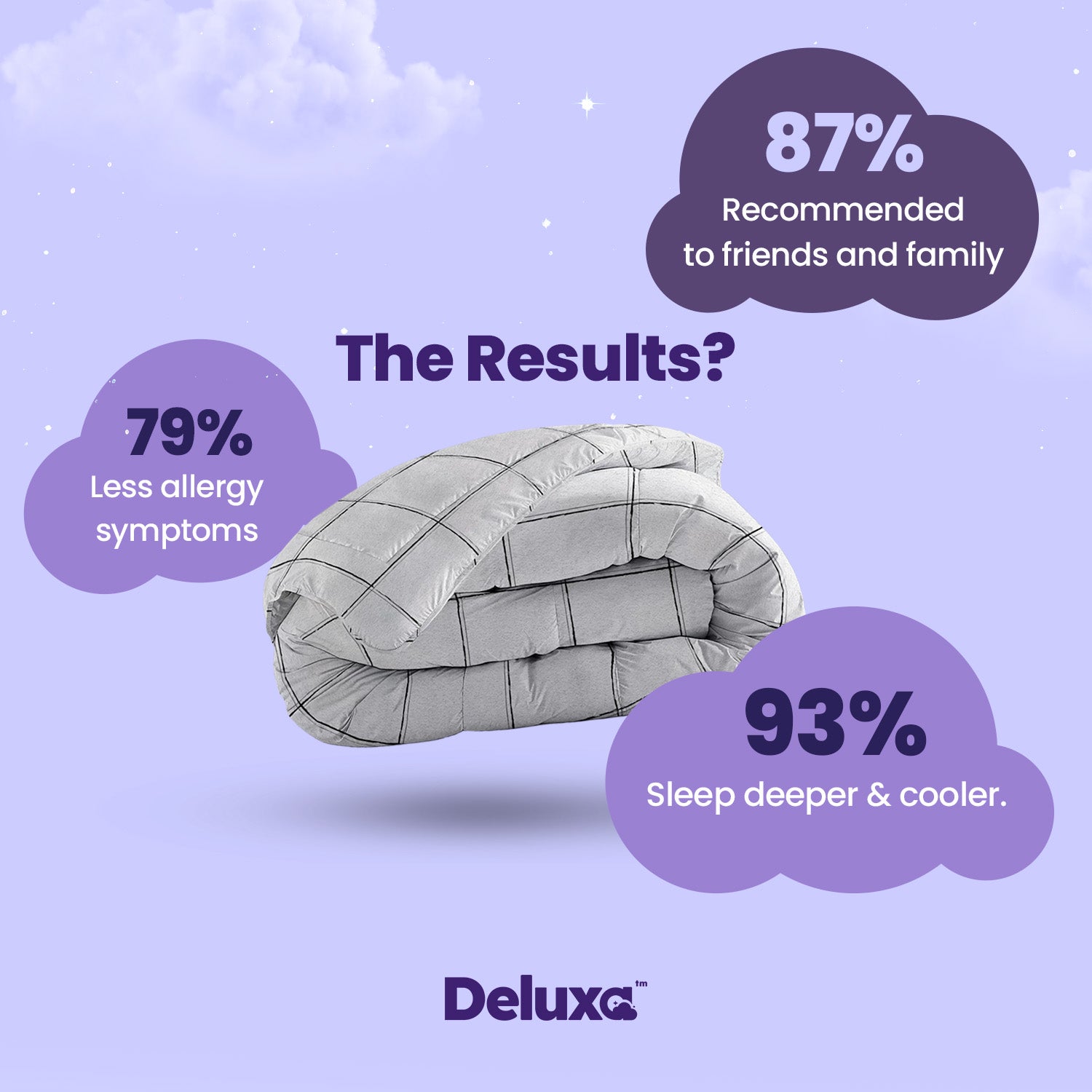 CloudSoft 2-in-1 Duvet | Check White