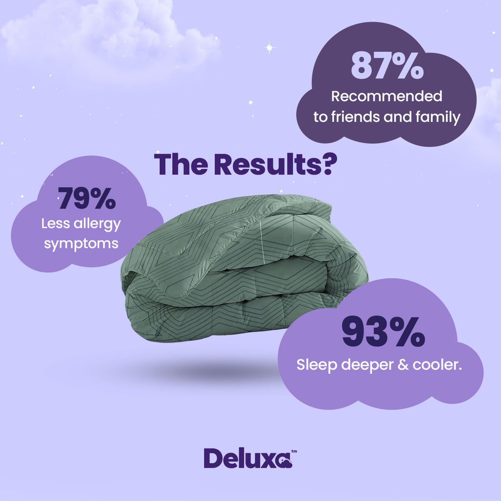 CloudSoft 2-in-1 Duvet | Dorian Green