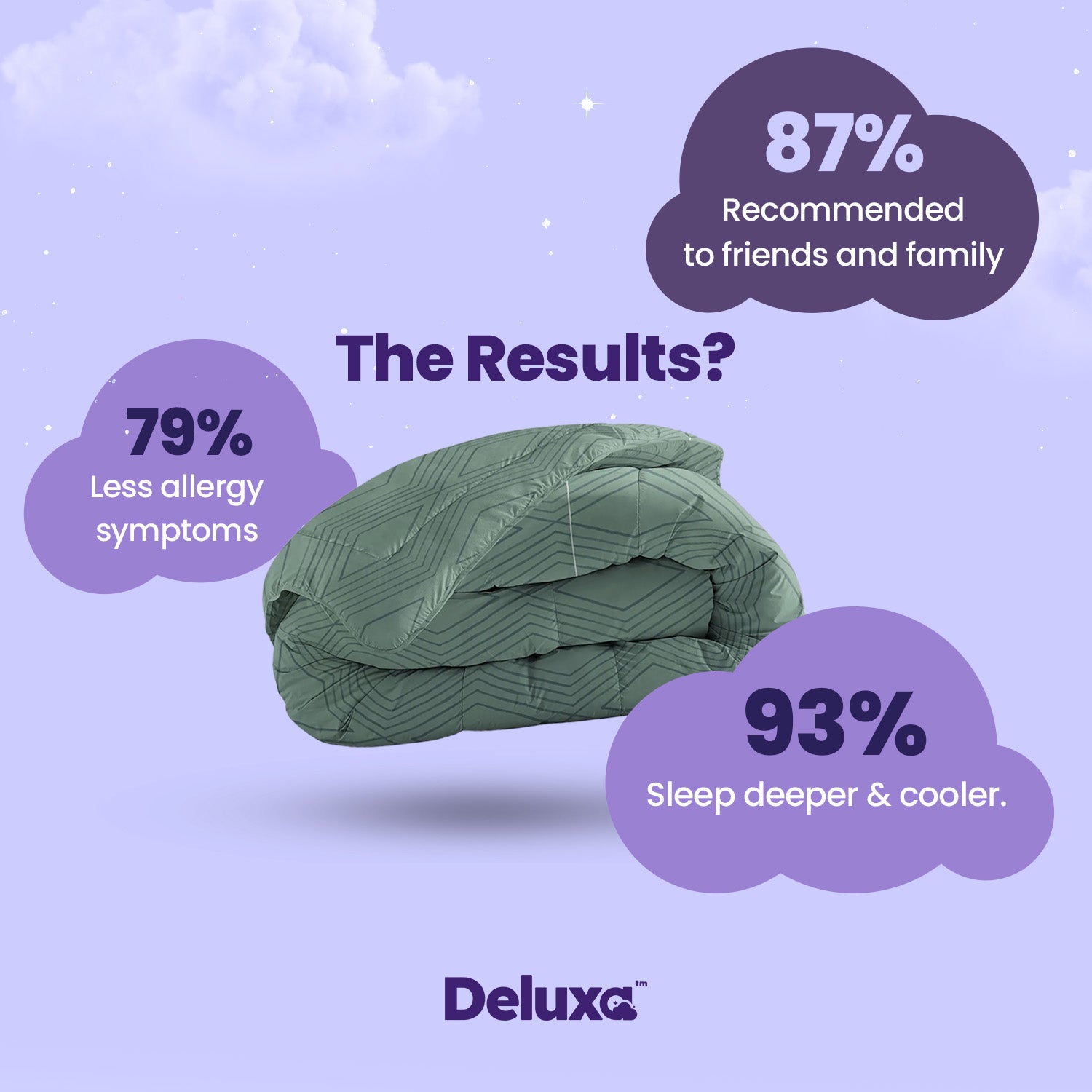 CloudSoft 2-in-1 Duvet | Dorian Green