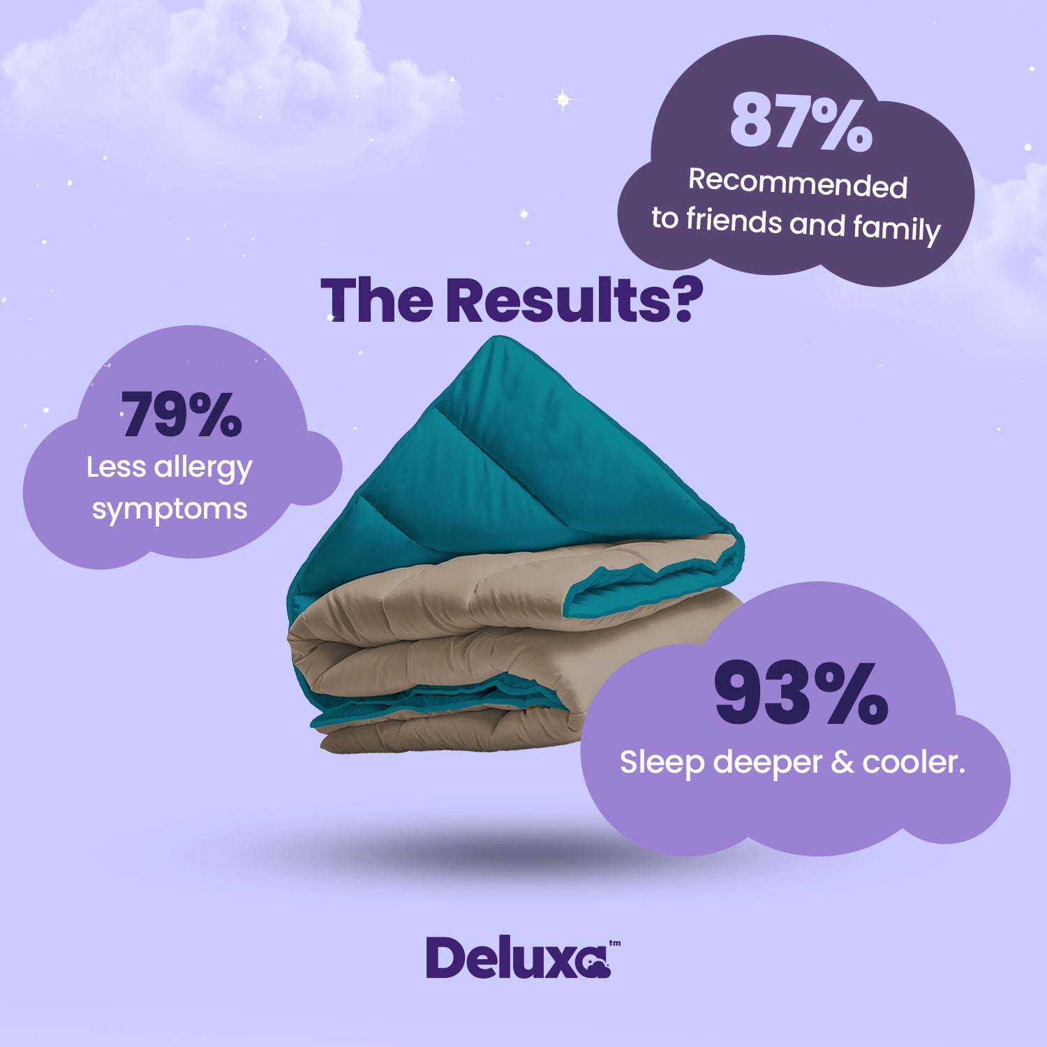 CloudSoft 2-in-1 Duvet | Teak and Plume