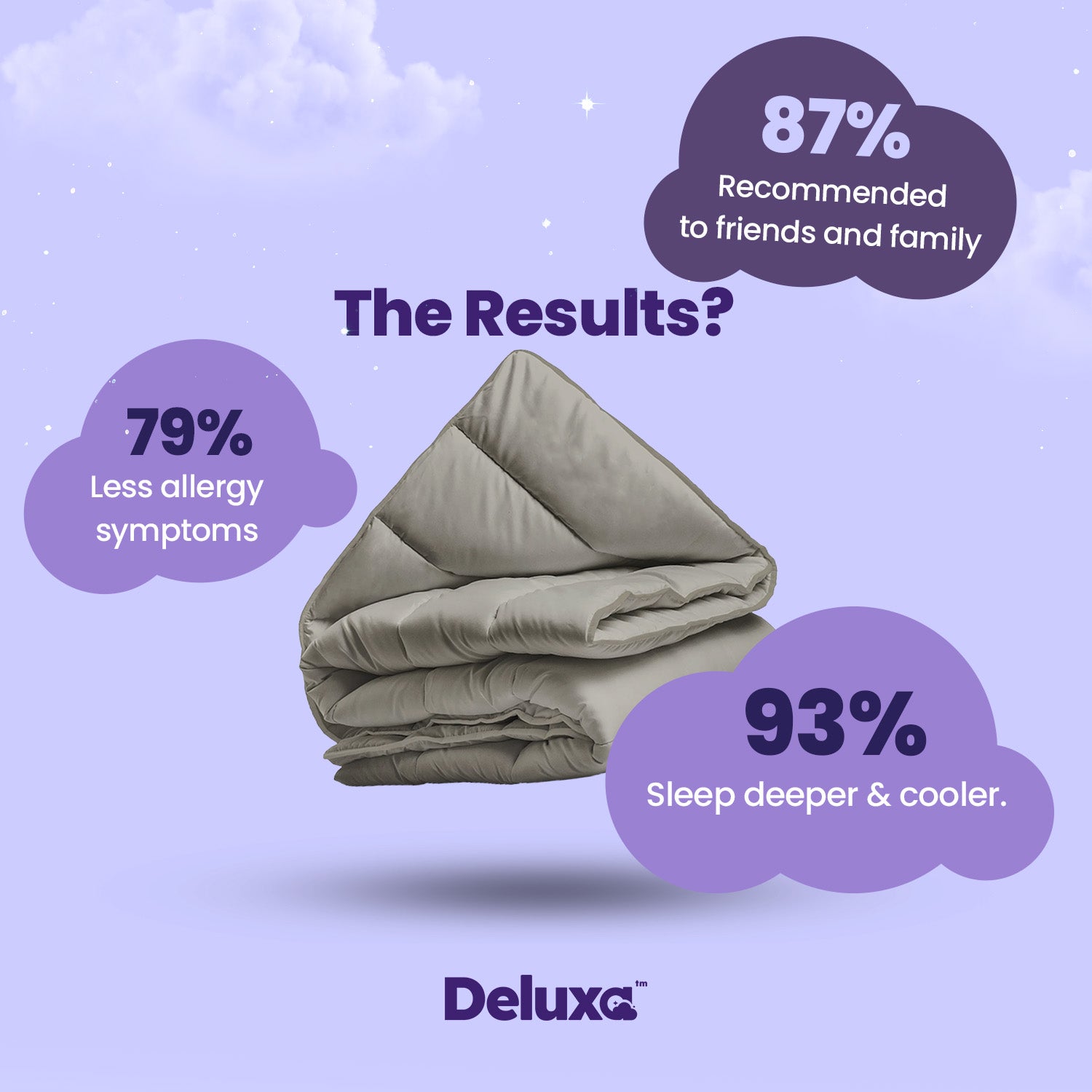 CloudSoft 2-in-1 Duvet | Khaki