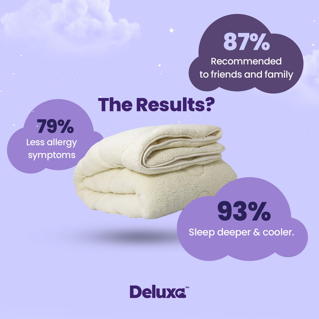 CloudSoft 2-in-1 Duvet | Teddy Cream