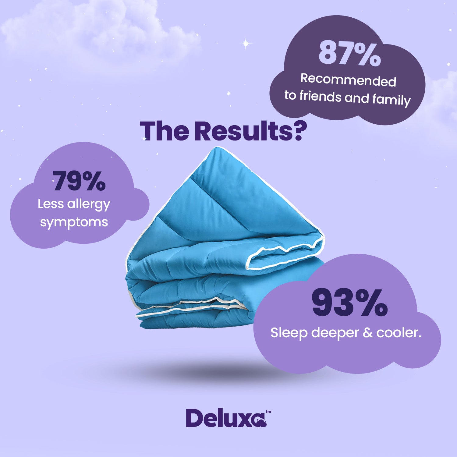 CloudSoft 2-in-1 Duvet | Light Blue