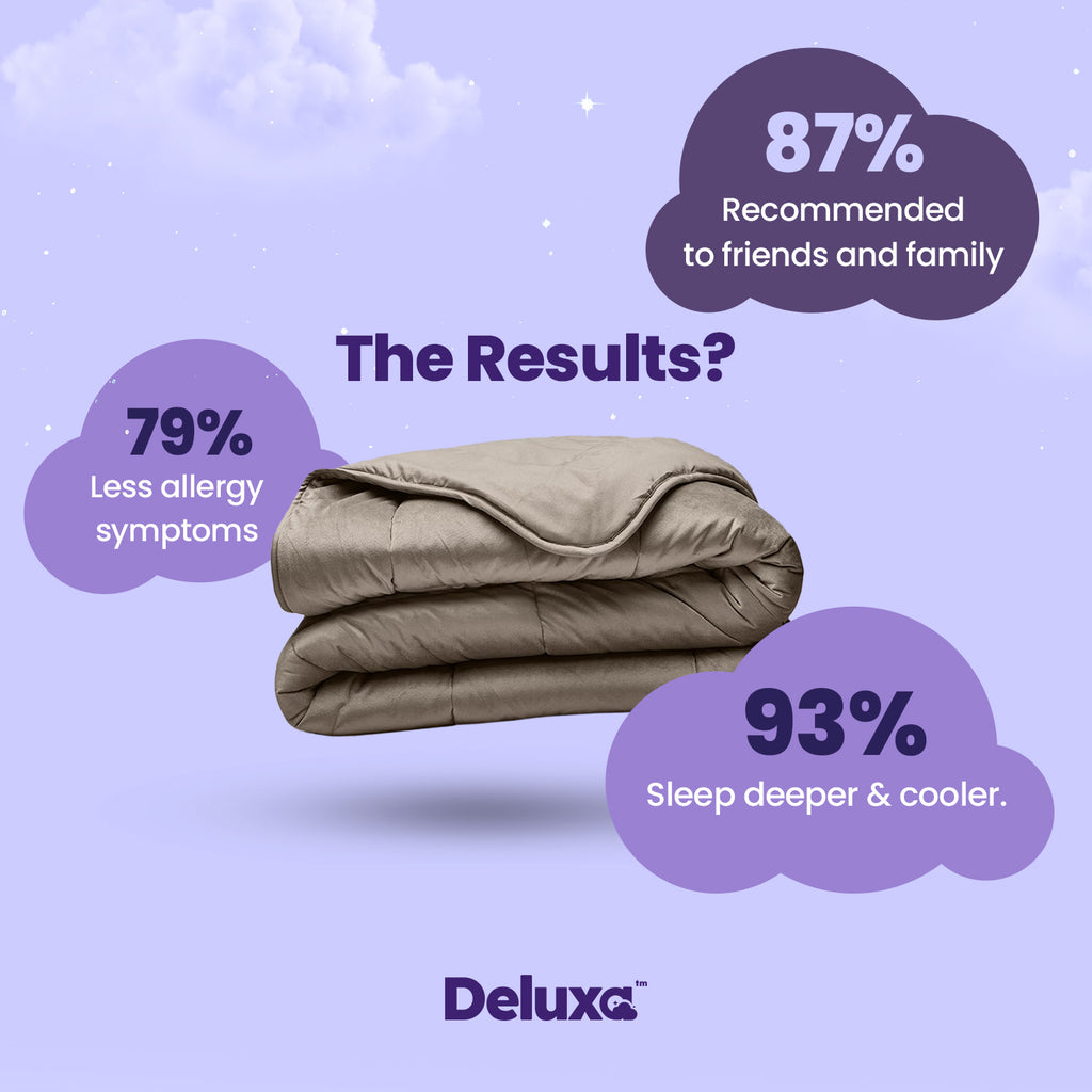 CloudSoft 2-in-1 Duvet | Velvet Taupe