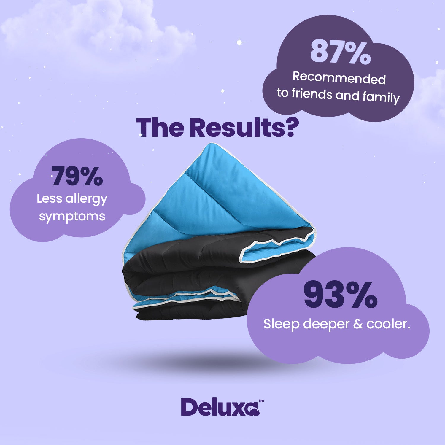 CloudSoft 2-in-1 Duvet | Black & Blue