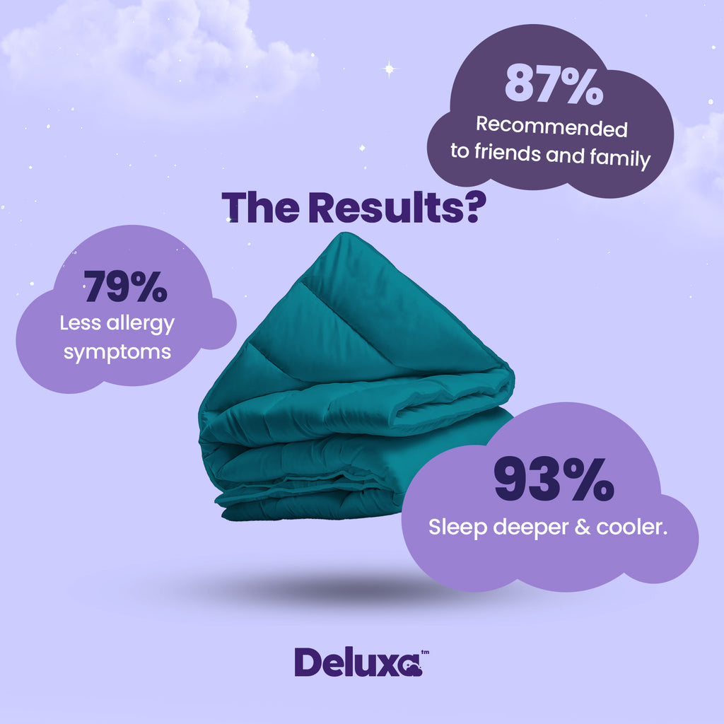 CloudSoft 2-in-1 Duvet | Plume