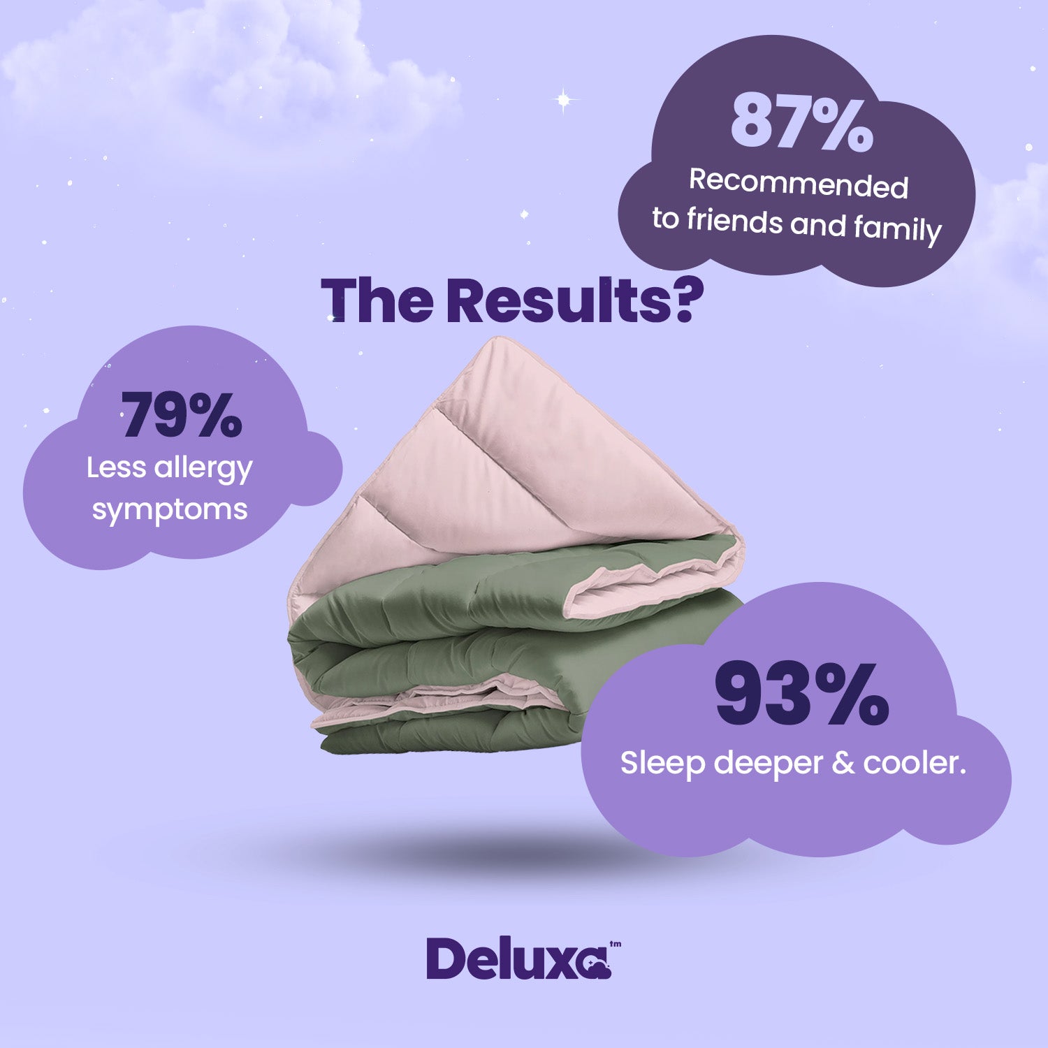CloudSoft 2-in-1 Duvet | Green and Pink