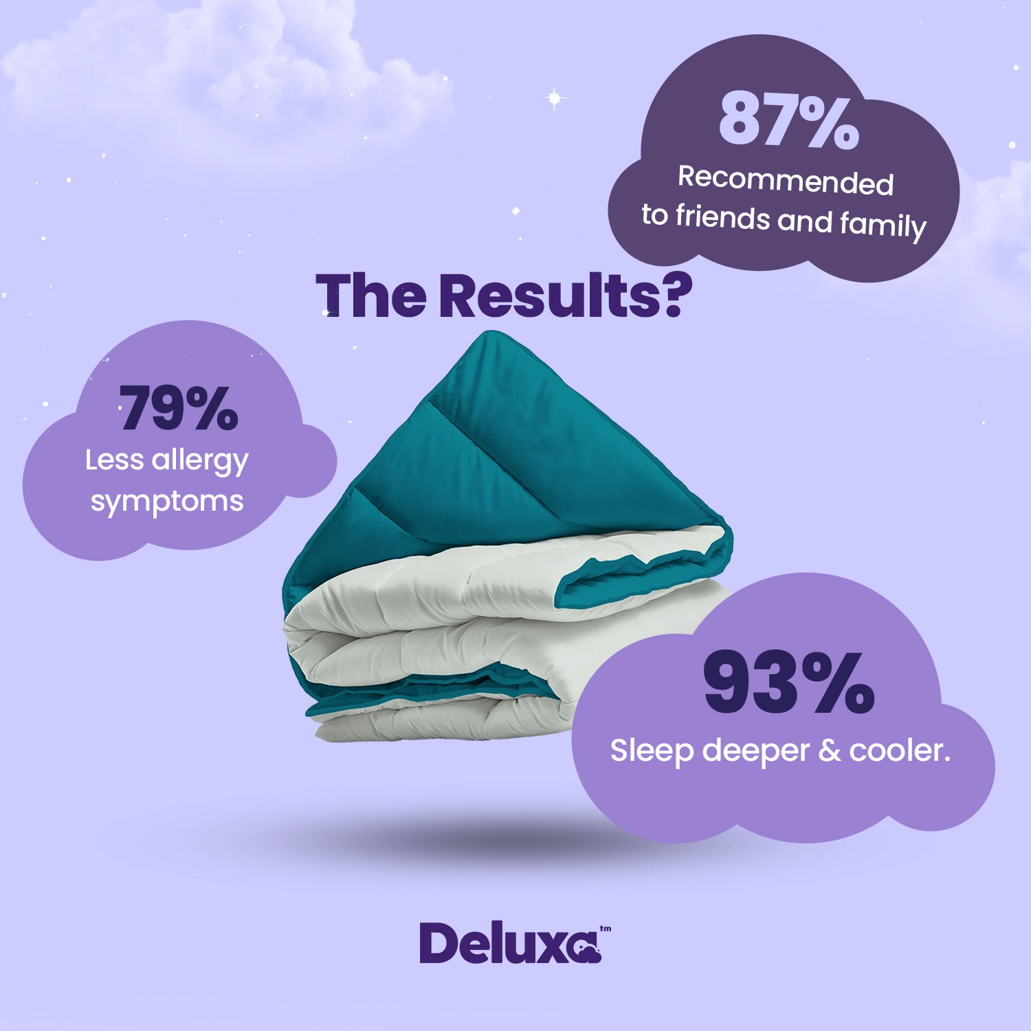 CloudSoft 2-in-1 Duvet | Foggy and Plume