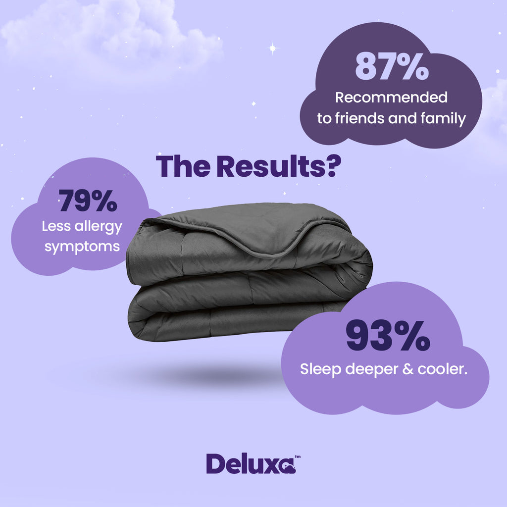 CloudSoft 2-in-1 Duvet | Velvet Anthracite