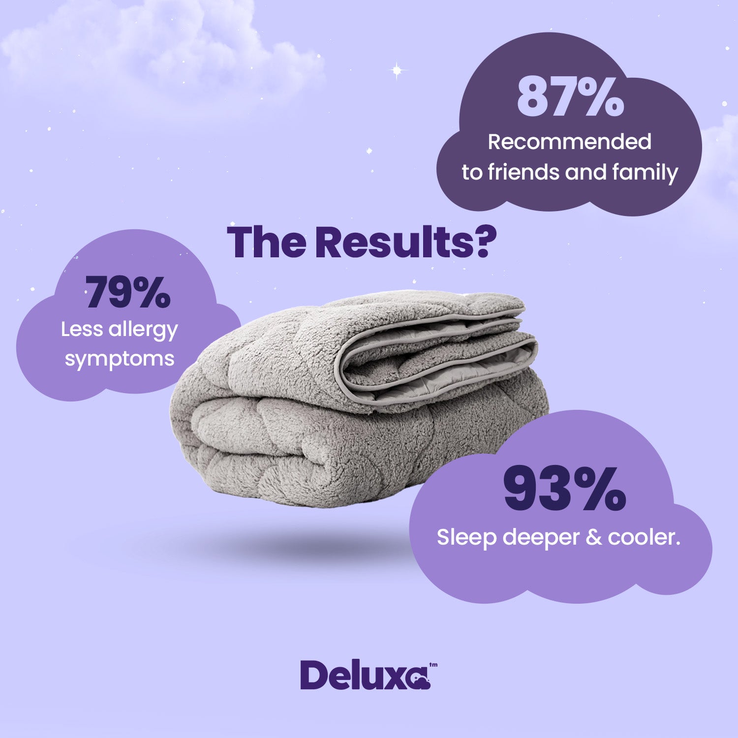 CloudSoft 2-in-1 Duvet | Teddy Taupe