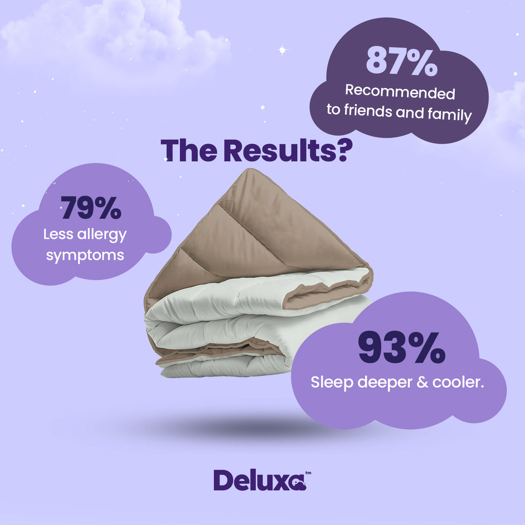 CloudSoft 2-in-1 Duvet | Foggy and Teak