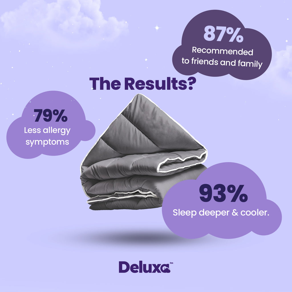 CloudSoft 2-in-1 Duvet | Anthracite