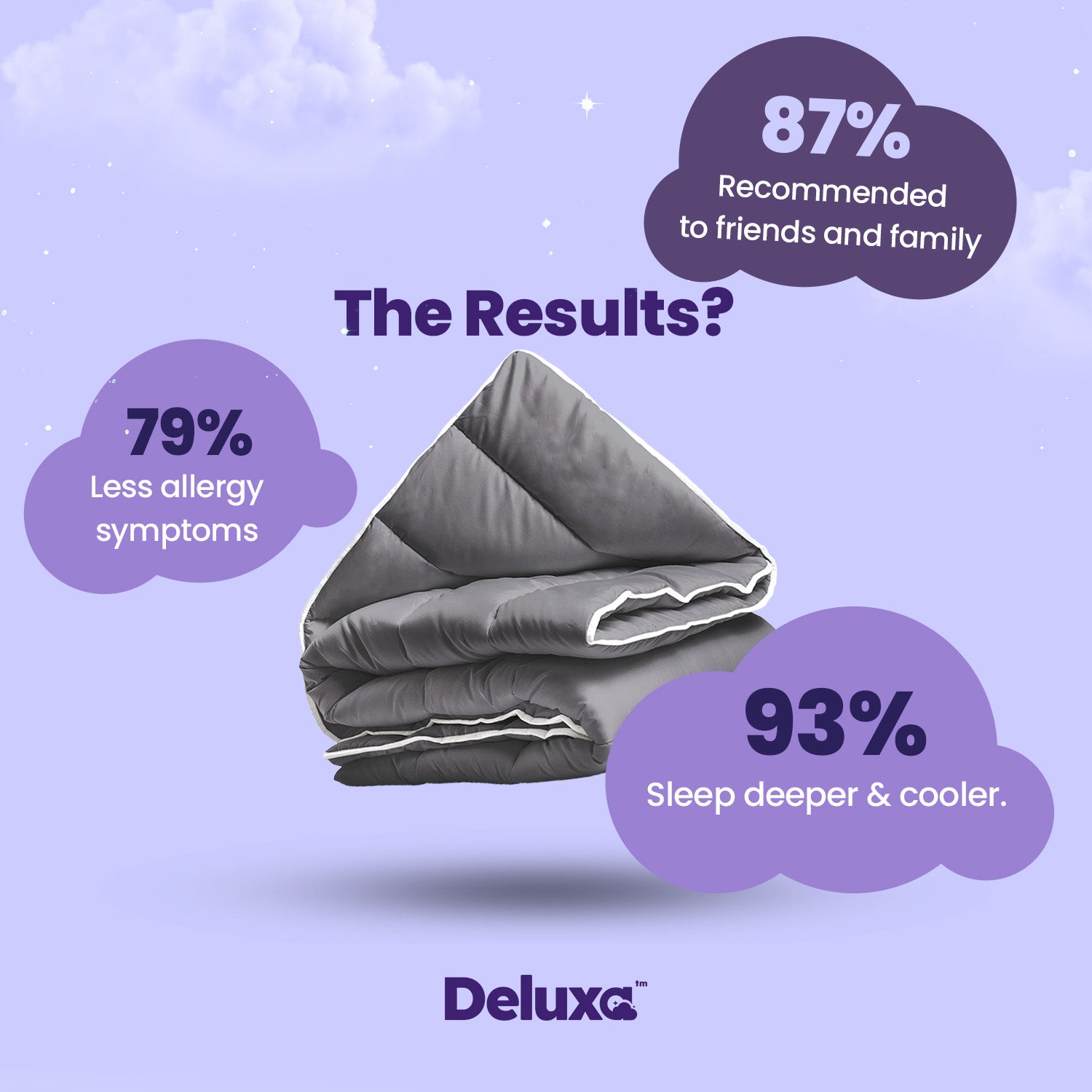 CloudSoft 2-in-1 Duvet | Anthracite
