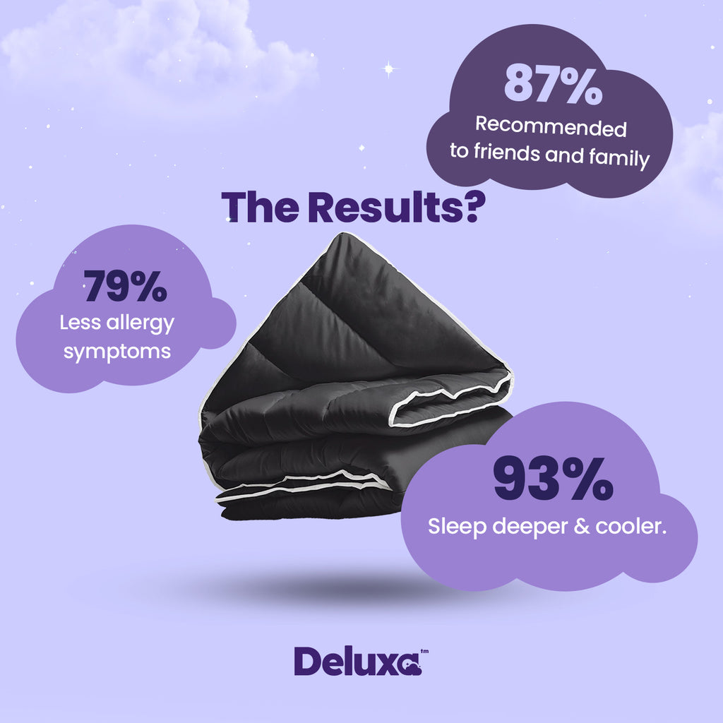 CloudSoft 2-in-1 Duvet | Black