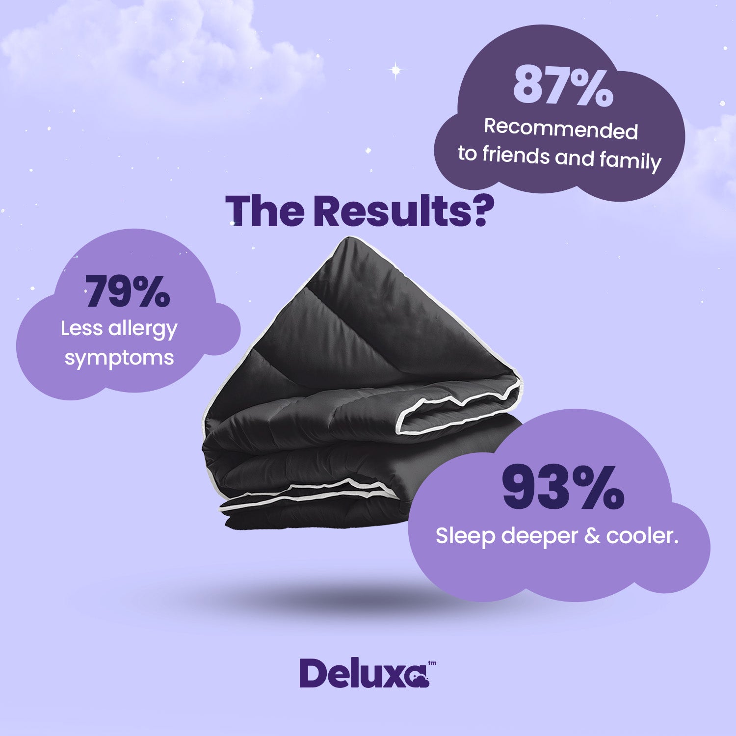 CloudSoft 2-in-1 Duvet | Black