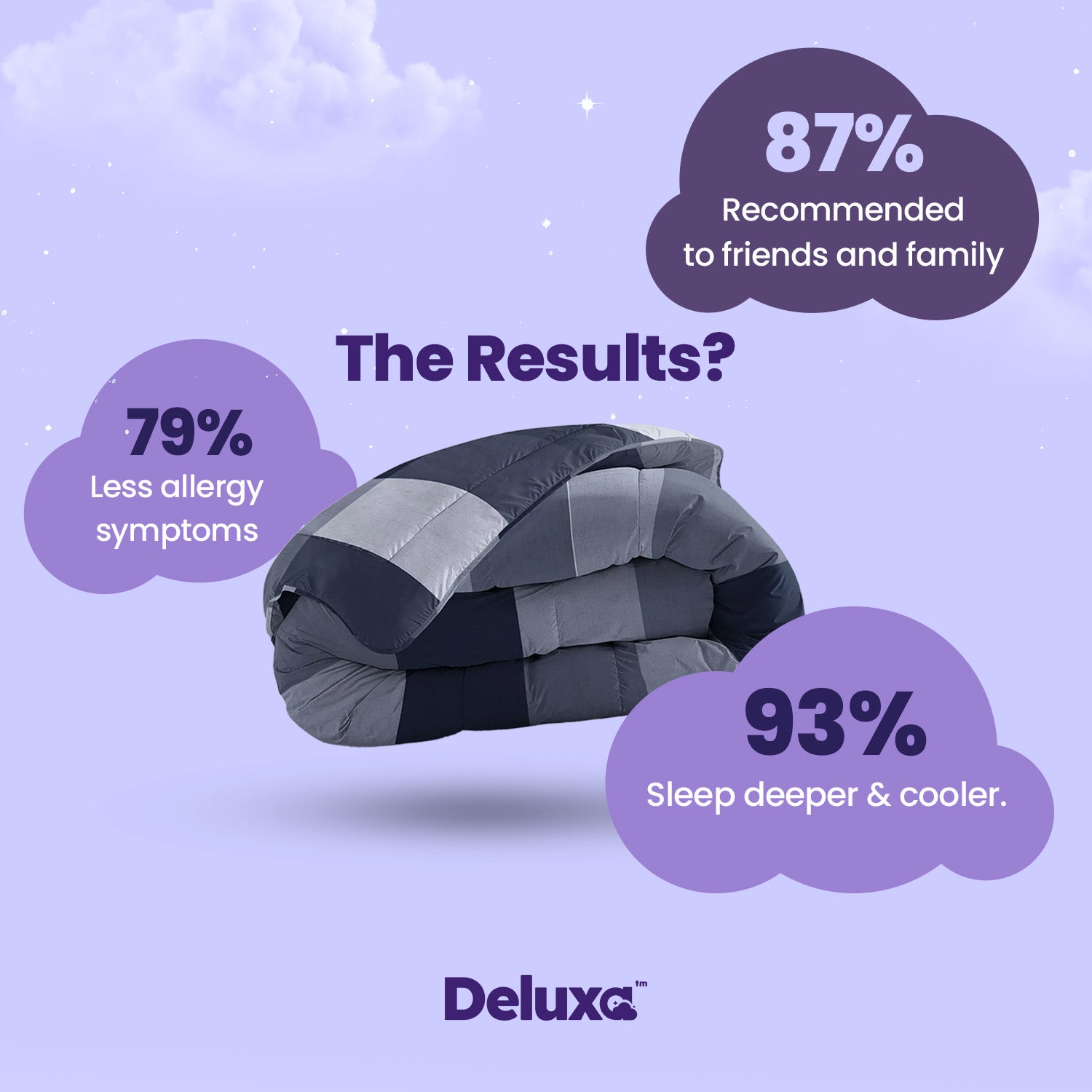 CloudSoft 2-in-1 Duvet | Checkered Blue