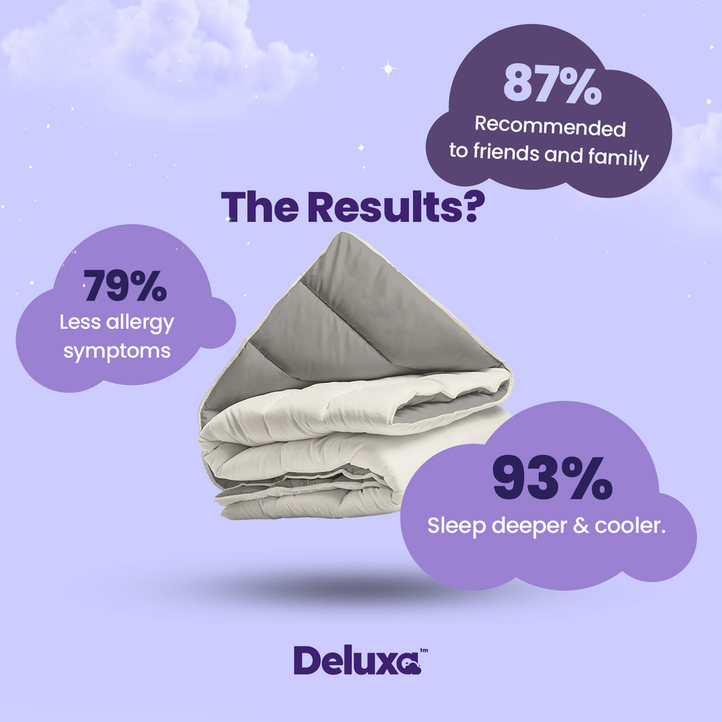CloudSoft 2-in-1 Duvet | Cream and Khaki