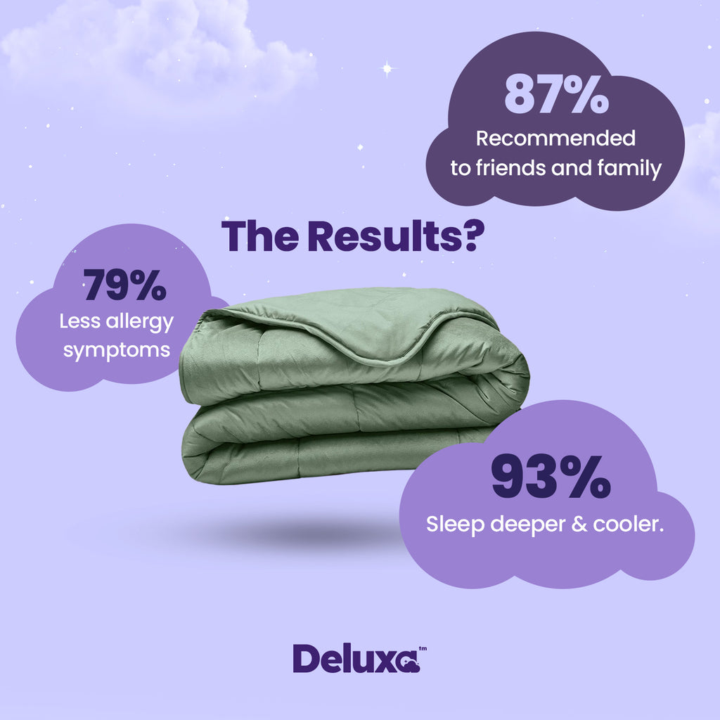 CloudSoft 2-in-1 Duvet | Velvet Green