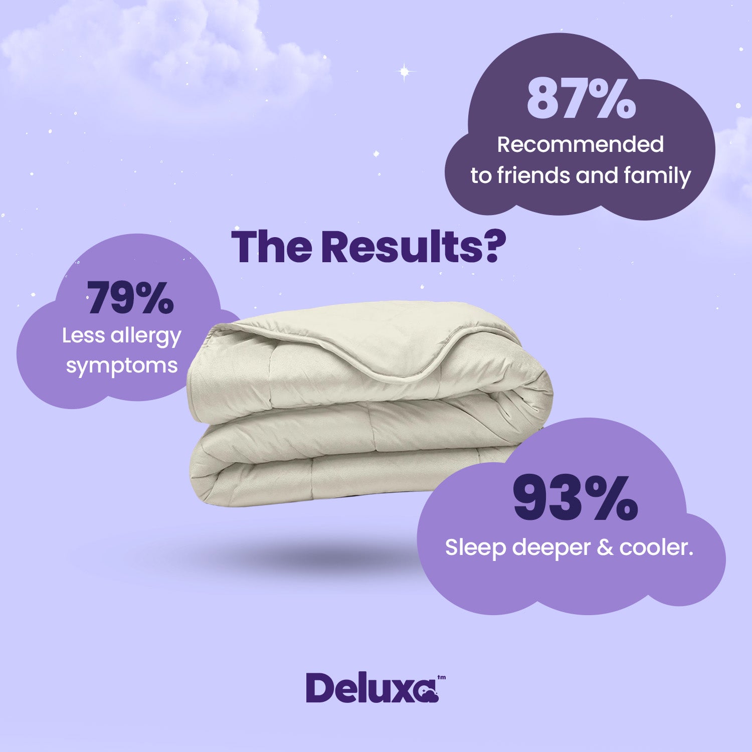 CloudSoft 2-in-1 Duvet | Velvet Cream