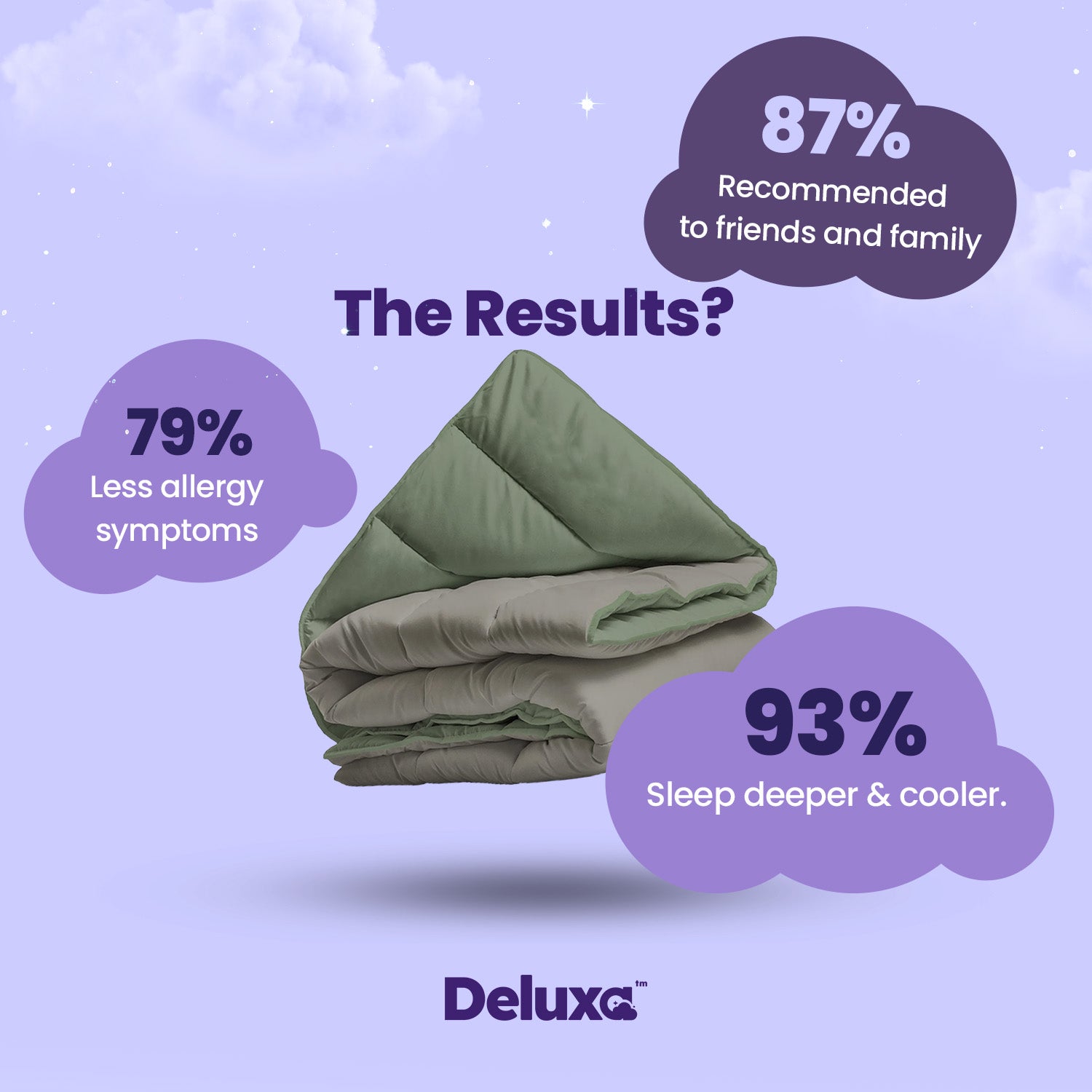 CloudSoft 2-in-1 Duvet | Green and Khaki