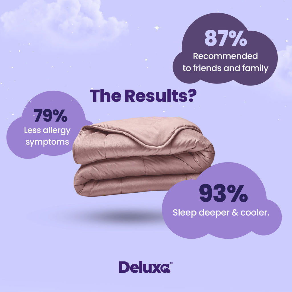 CloudSoft 2-in-1 Duvet | Velvet Pink