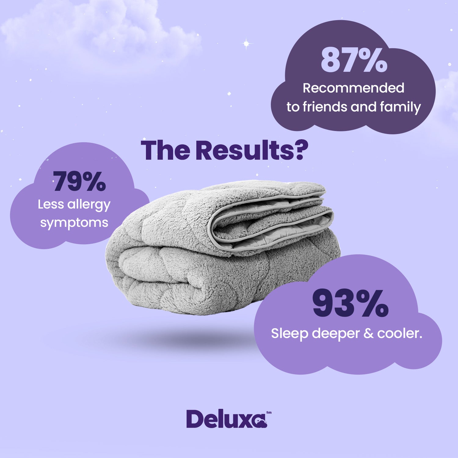 CloudSoft 2-in-1 Duvet | Teddy Grey