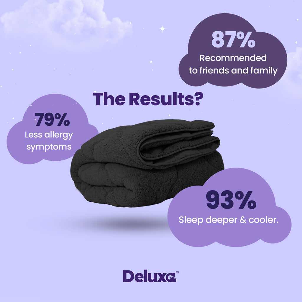 CloudSoft 2-in-1 Duvet | Teddy Anthracite
