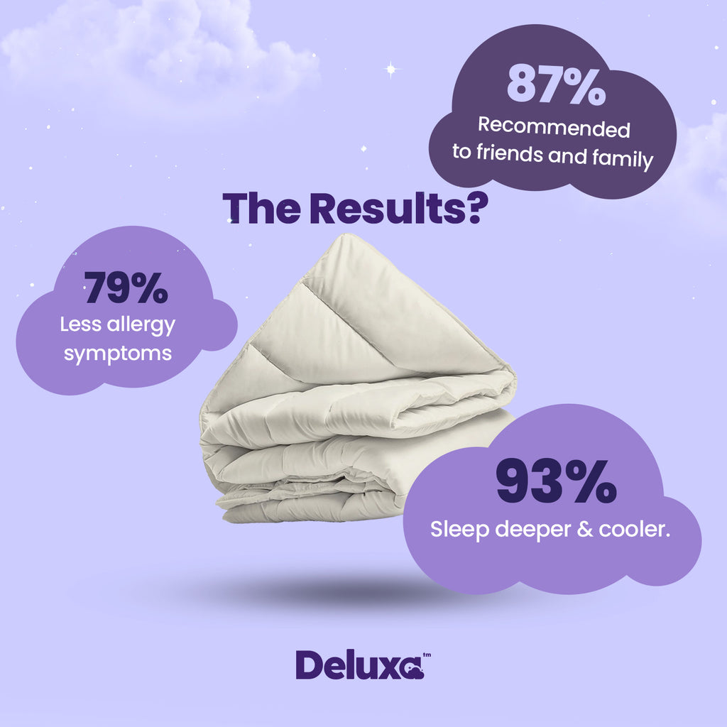 CloudSoft 2-in-1 Duvet | Cream