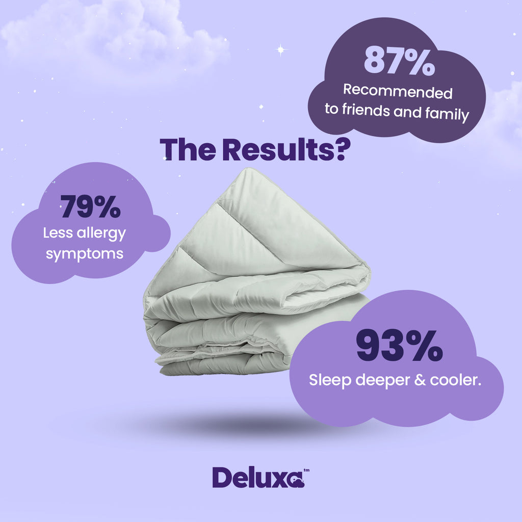 CloudSoft 2-in-1 Duvet | Foggy