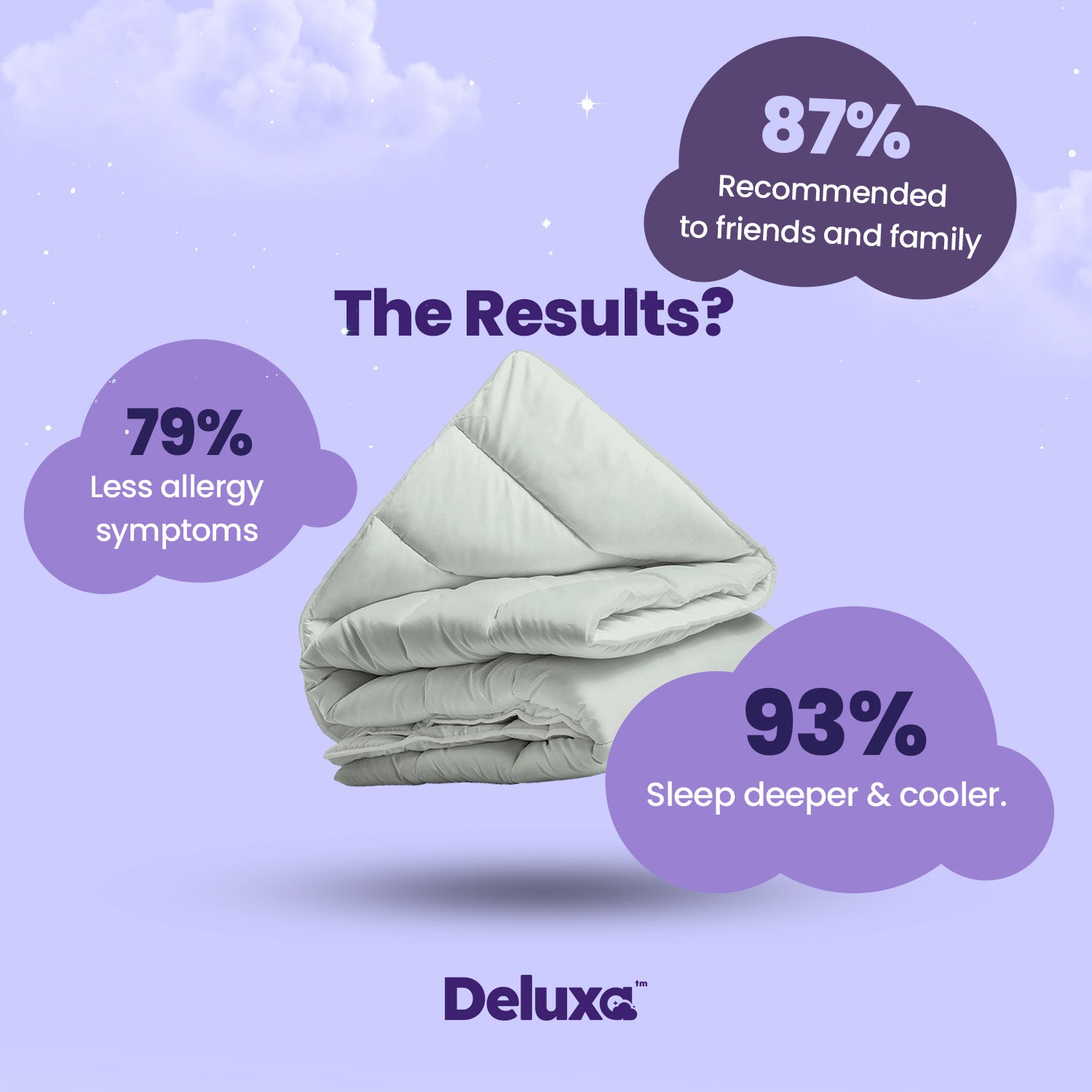 CloudSoft 2-in-1 Duvet | Foggy