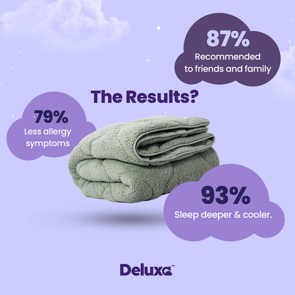 CloudSoft 2-in-1 Duvet | Teddy Green