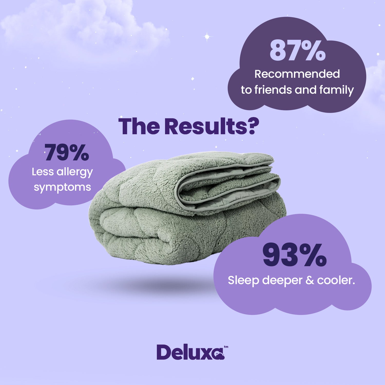 CloudSoft 2-in-1 Duvet | Teddy Green